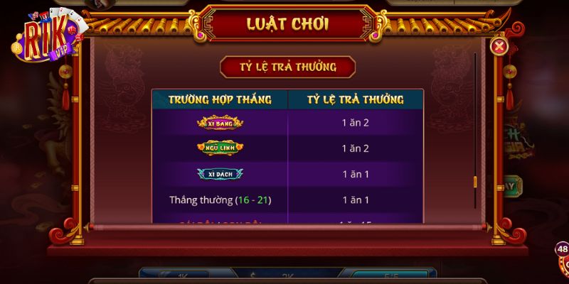 Cách chơi xì dách hoàng gia